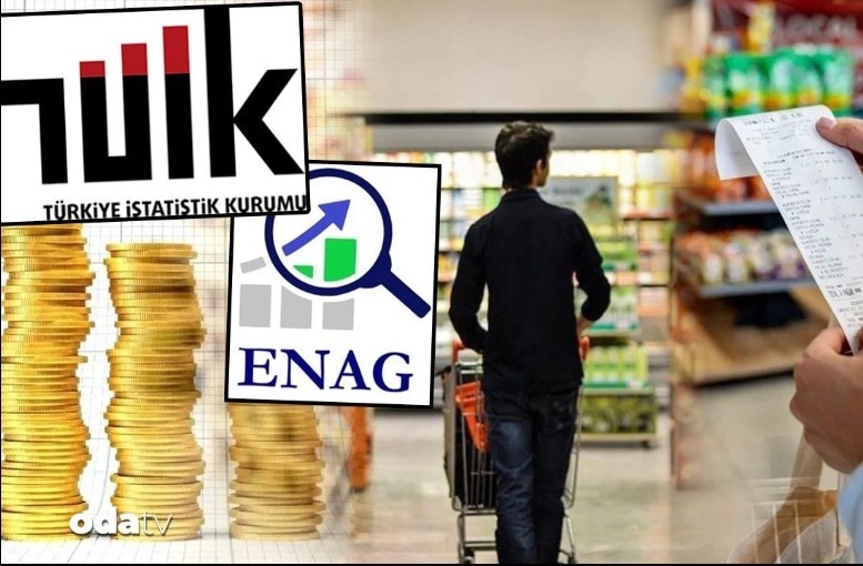 TÜİK and ENAG Announce May Inflation Data: Rent Increase Rates Also Clarified